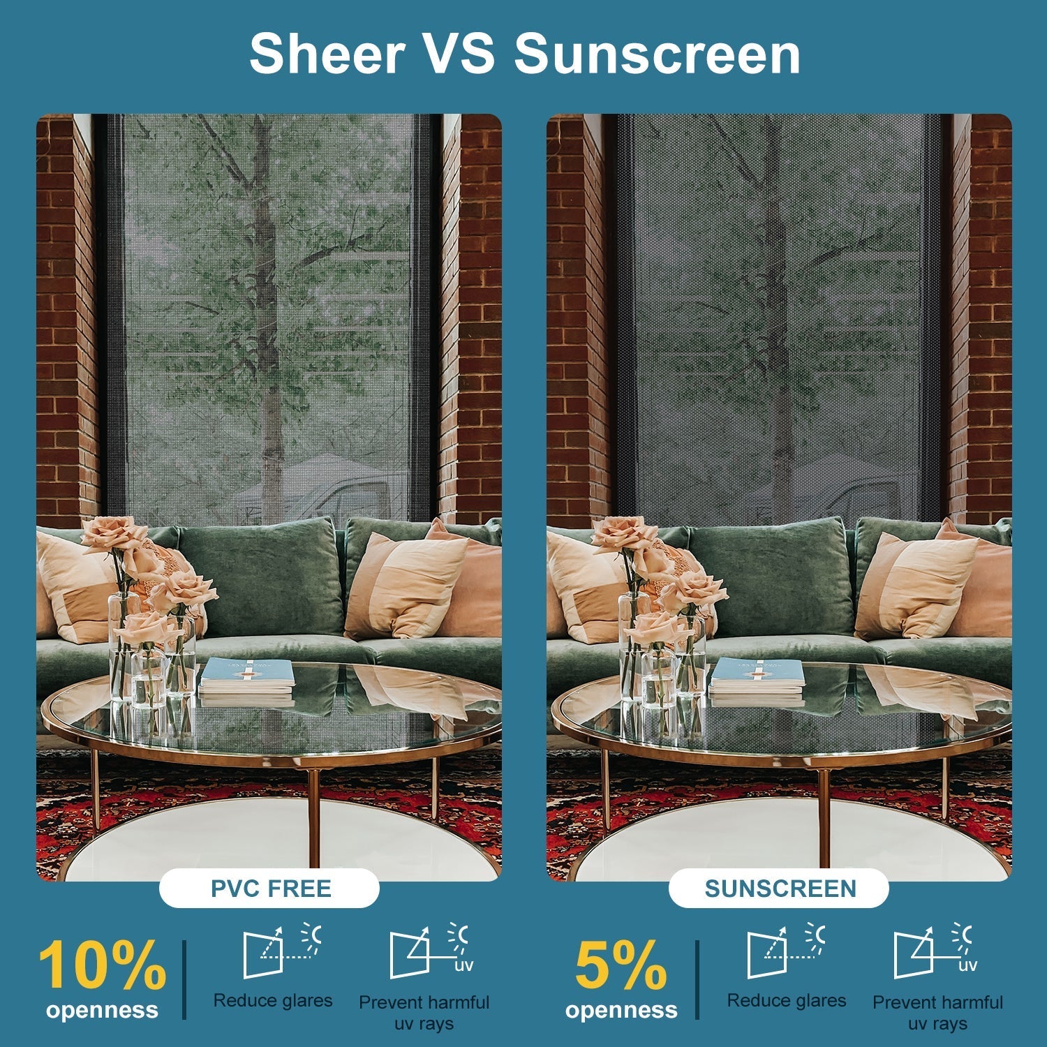 Homnique Motorized Light Filtering Solar Shades 5% Openness Aventus