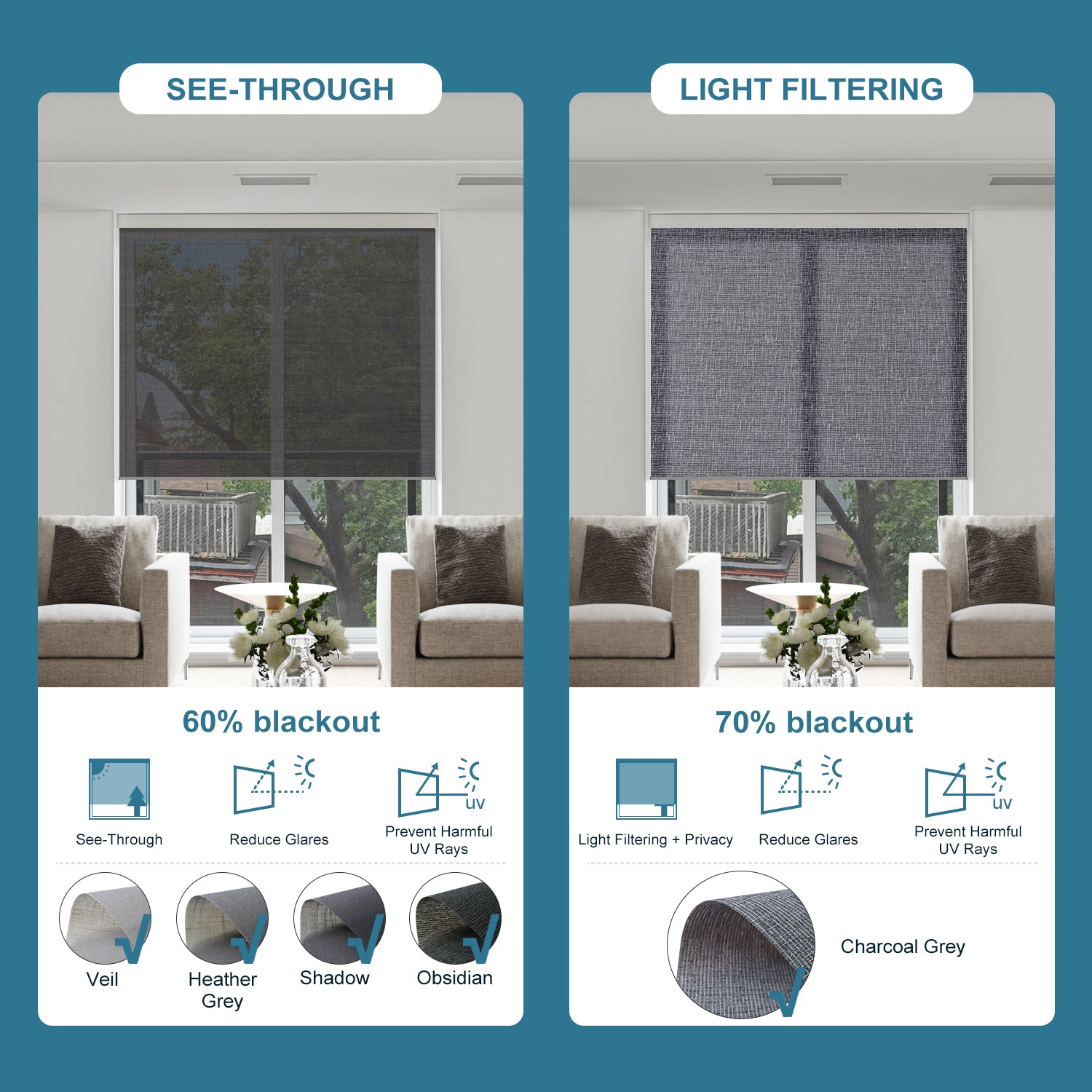 Homnique Motorized Light Filtering Roller Shades 60%/70% Blackout Twilight